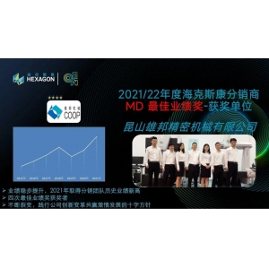 2022?？怂箍捣咒N商年會(huì) 我司再創(chuàng)佳績(jī)